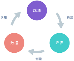 中国深邦际reit设立 基金领域14.94亿元